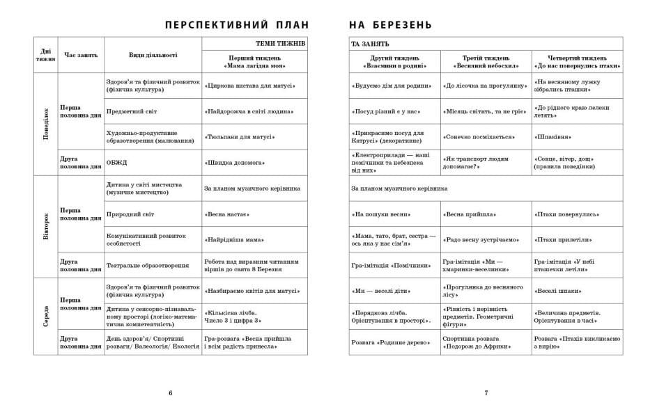 Развернутый календарный план. МАРТ. Младший возраст Автор Ванжа С.М. (9786170977748) - фото 3