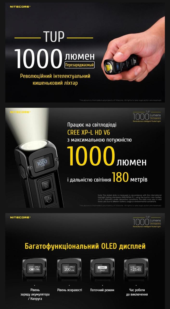 Фонарь наключительный Nitecore TUP с OLED дисплеем Серый (010313) - фото 2