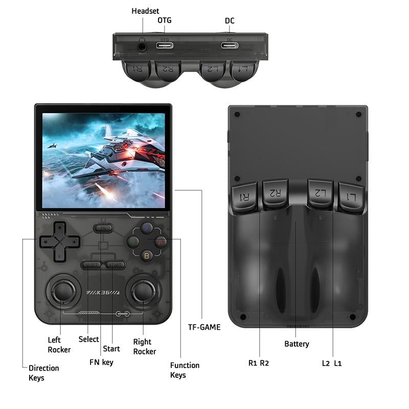 Портативная игровая консоль Kinhank K36 Handheld 64GB + 16000 видеоигр Черный (753-K36B) - фото 4