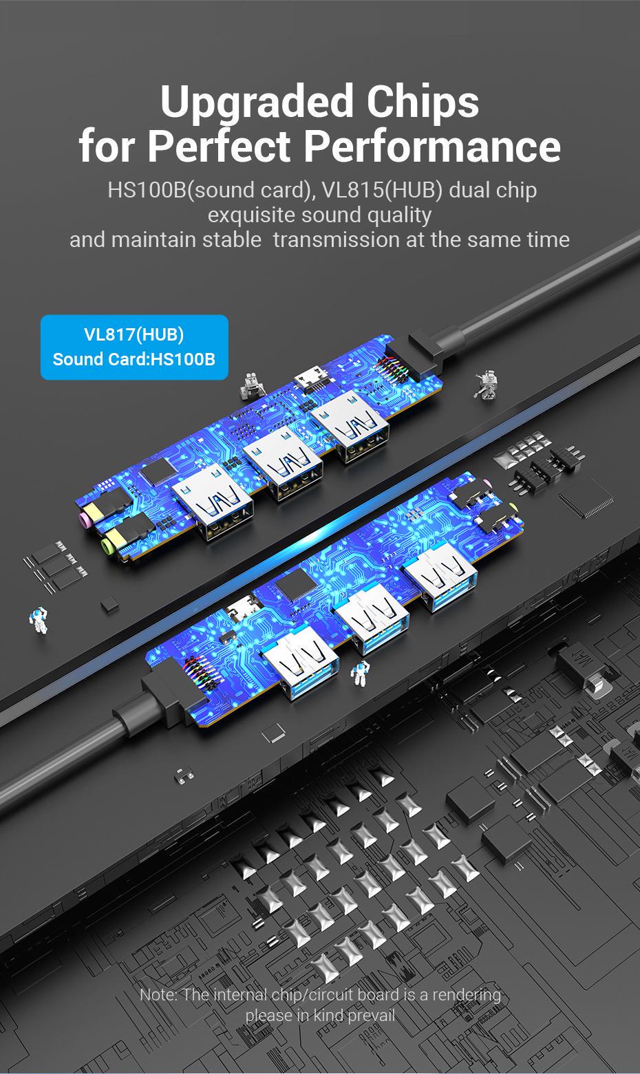 USB-хаб Vention зі звуковою картою USB-3x USB 3.0/2x 3,5 мм minijack/micro-USB додаткове живленя 5 Гбіт/с USB-A 1 м Чорний (CHIBF) - фото 10 USB-хаб Vention зі звуковою картою USB-3x USB 3.0/2x 3,5 мм minijack/micro-USB додаткове живленя 5 Гбіт/с USB-A 1 м Чорний (CHIBF) - фото 10