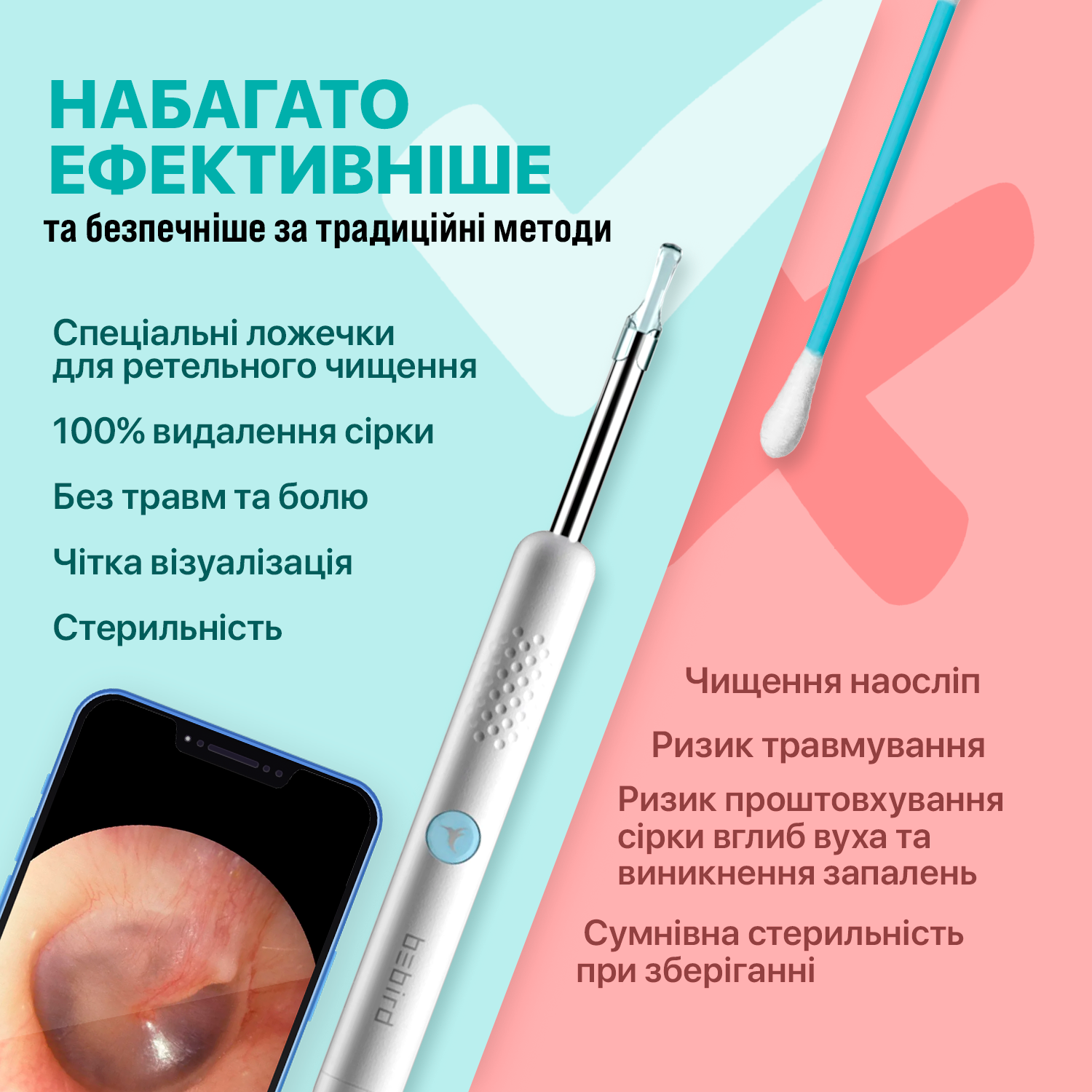 Пристрій для видалення вушної сірки Bebird X0 1080P з камерою/отоскопом White (RS-Wh) - фото 3