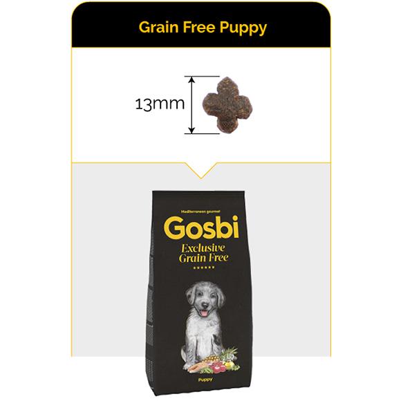 Корм для цуценят всіх порід Gosbi Exclusive Grain Free Puppy з ягням та рибою (8437015611075) - фото 4