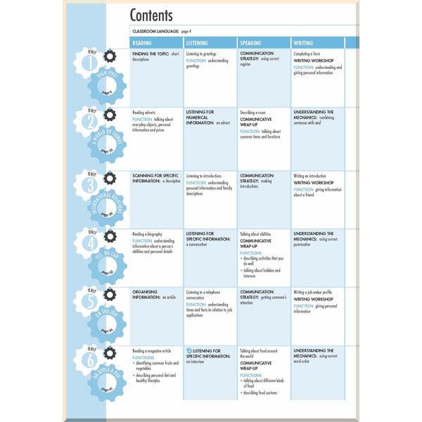 Підручник Open Mind British English Beginner Student's Book Pack - фото 2 Підручник Open Mind British English Beginner Student's Book Pack - фото 2