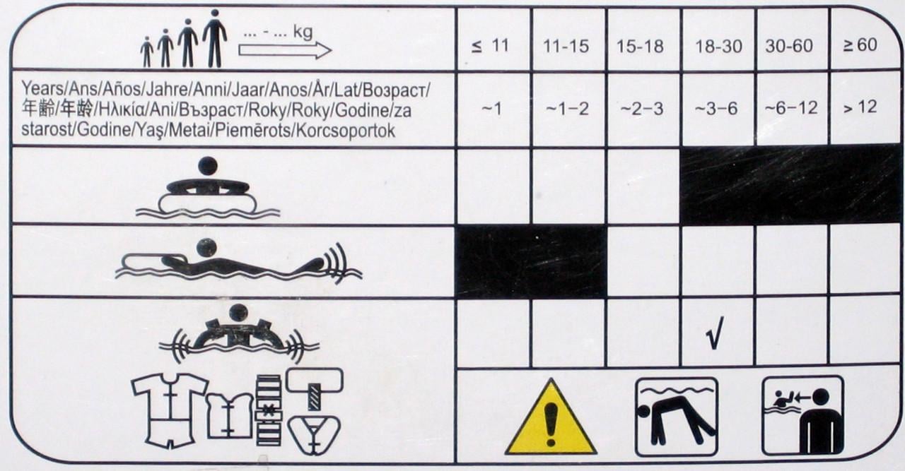 Надувной жилет Intex 58660 3-6 лет Желтый - фото 5