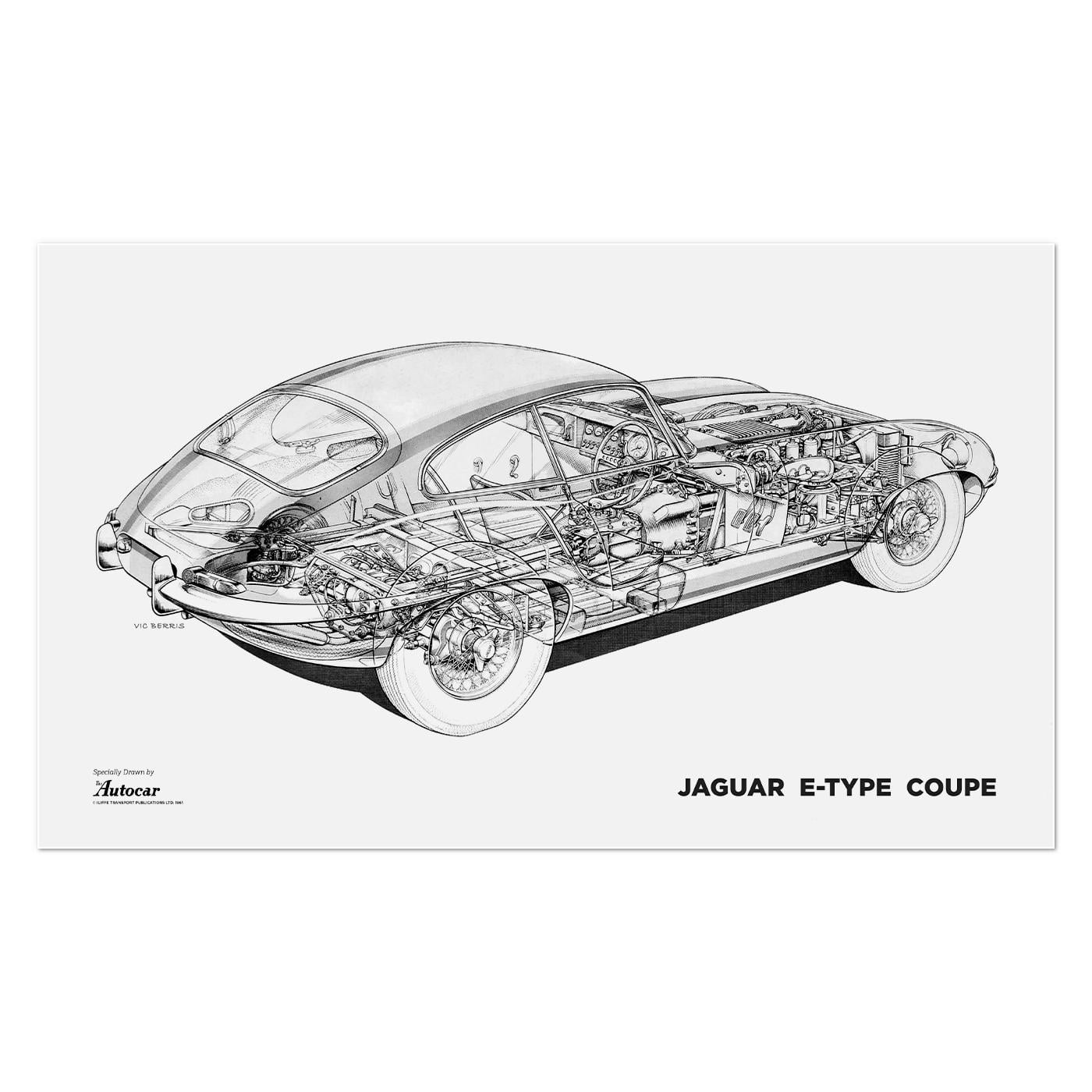 Плакат автомобильный Jaguar E-Type 1961 84x50 см (0310) Плакат автомобильный Jaguar E-Type 1961 84x50 см (0310)