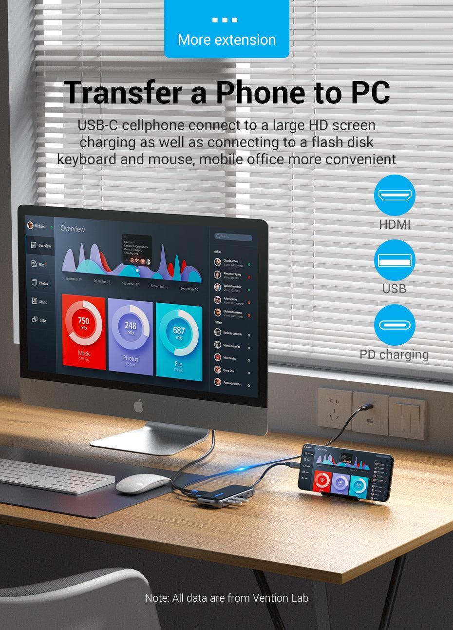 USB-хаб Vention Type-C-USB Чорний (TFHHB) - фото 11 USB-хаб Vention Type-C-USB Чорний (TFHHB) - фото 11