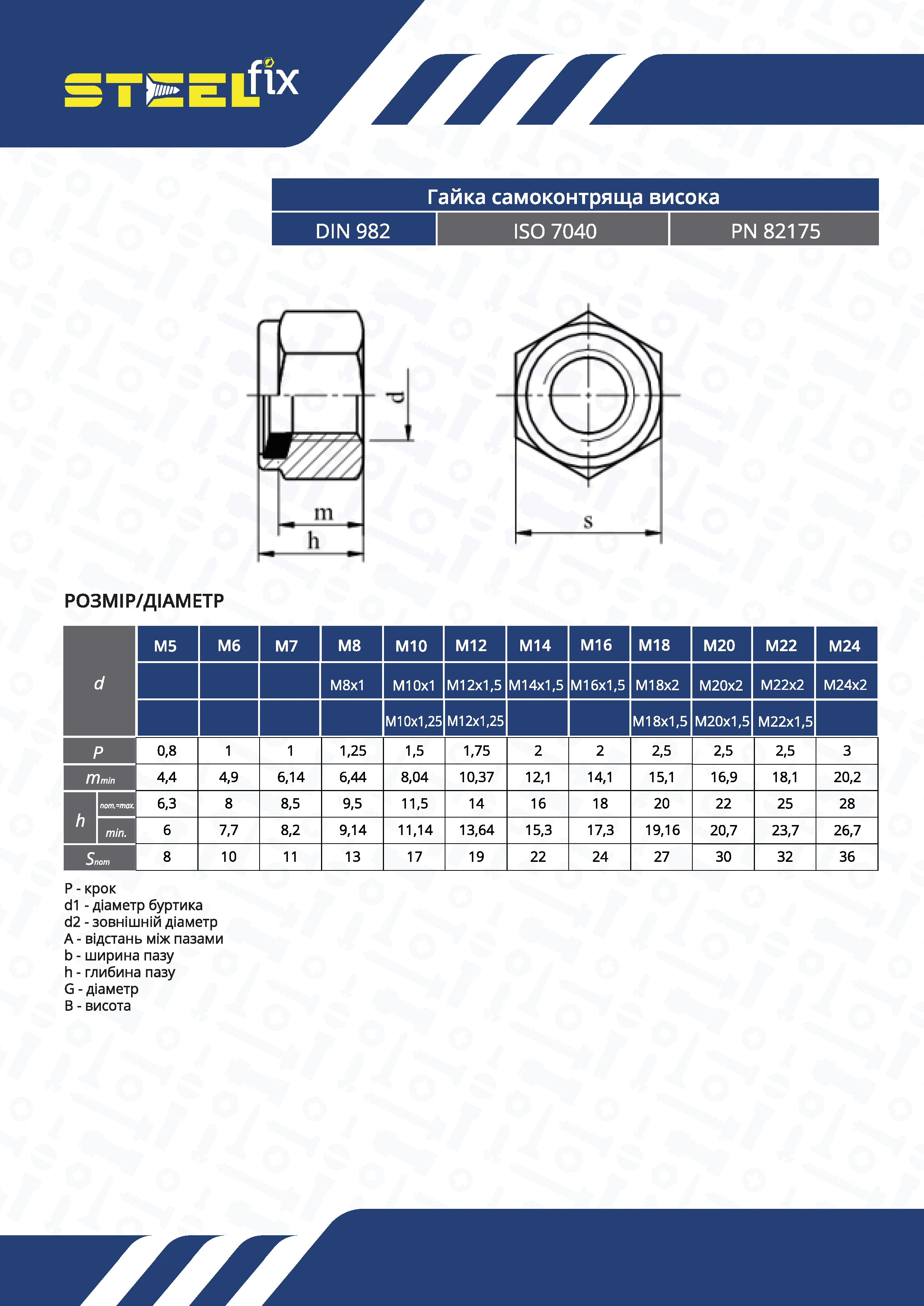 Гайка Steelfix М20 DIN982 самостопорна цинк 2 шт. (049298) - фото 2
