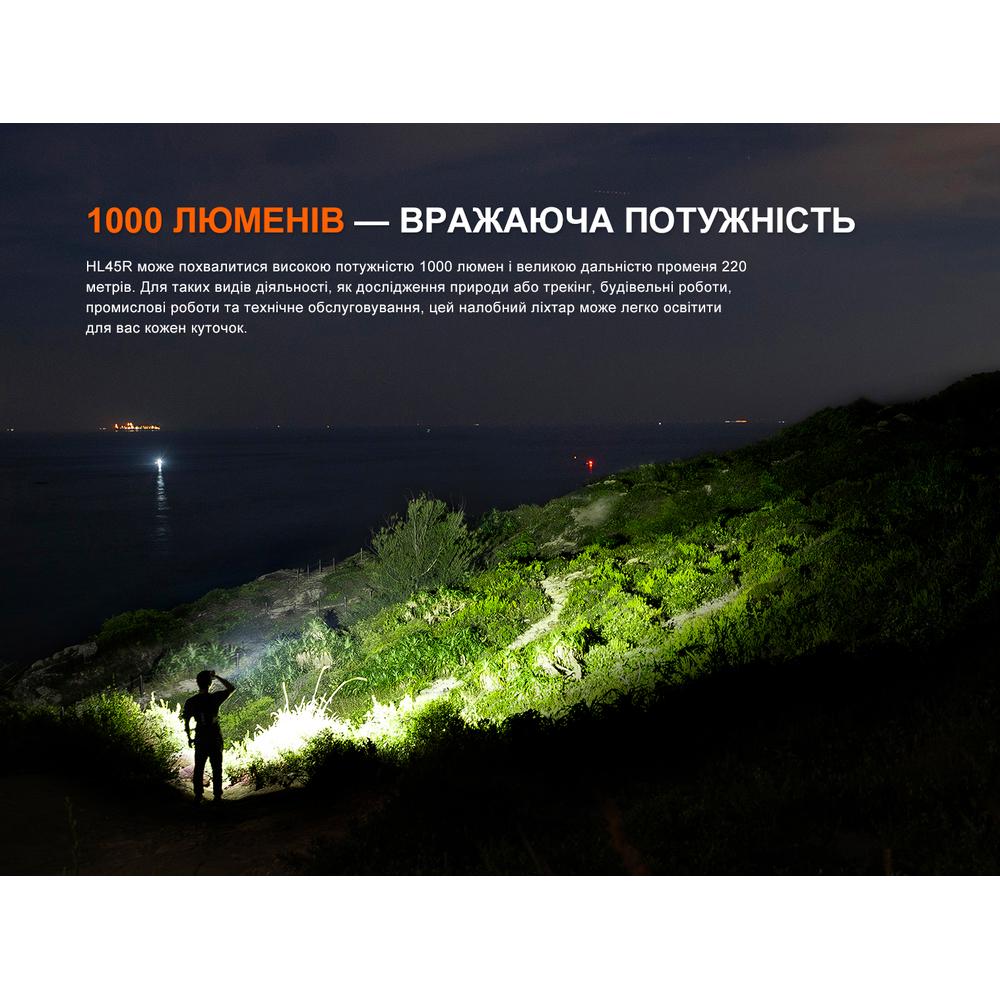 Фонарик налобный Fenix HL45R LED с бесконтактным датчиком Черный - фото 10 Фонарик налобный Fenix HL45R LED с бесконтактным датчиком Черный - фото 10