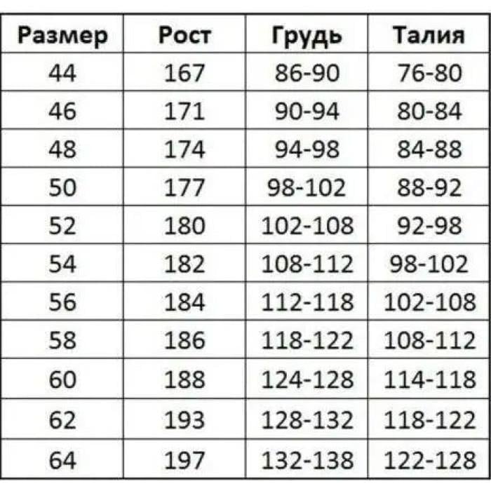 Куртка рабочая PROFESSIONAL 4 DYNAMIC р. 54 (30466530) - фото 3 Куртка рабочая PROFESSIONAL 4 DYNAMIC р. 54 (30466530) - фото 3