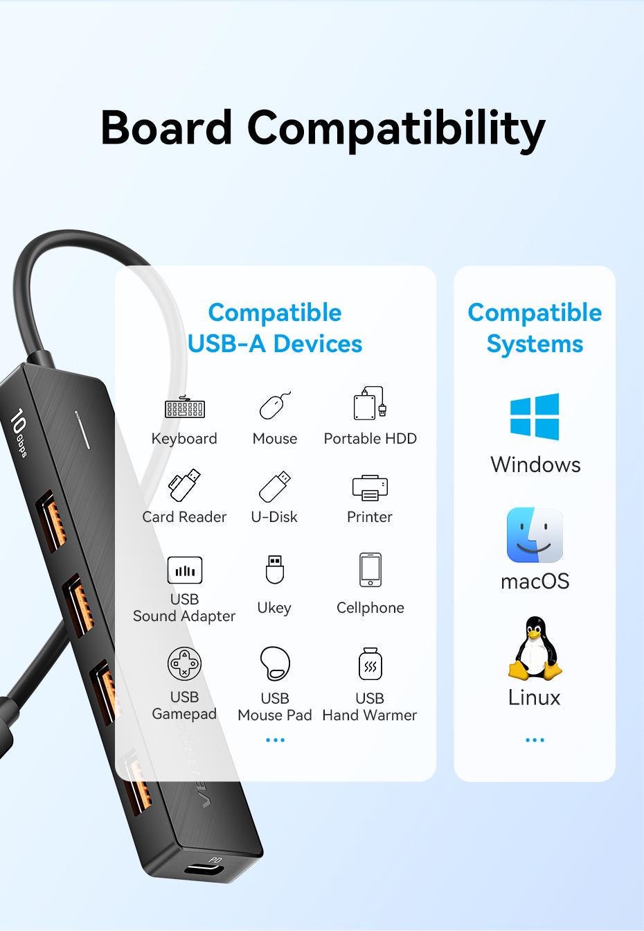 USB-хаб Vention 4xUSB-A 3.2 Gen 2 10 Гбіт/с Зарядка 100 Вт OTG 0.15 м Чорний (CKCBB) - фото 9 USB-хаб Vention 4xUSB-A 3.2 Gen 2 10 Гбіт/с Зарядка 100 Вт OTG 0.15 м Чорний (CKCBB) - фото 9