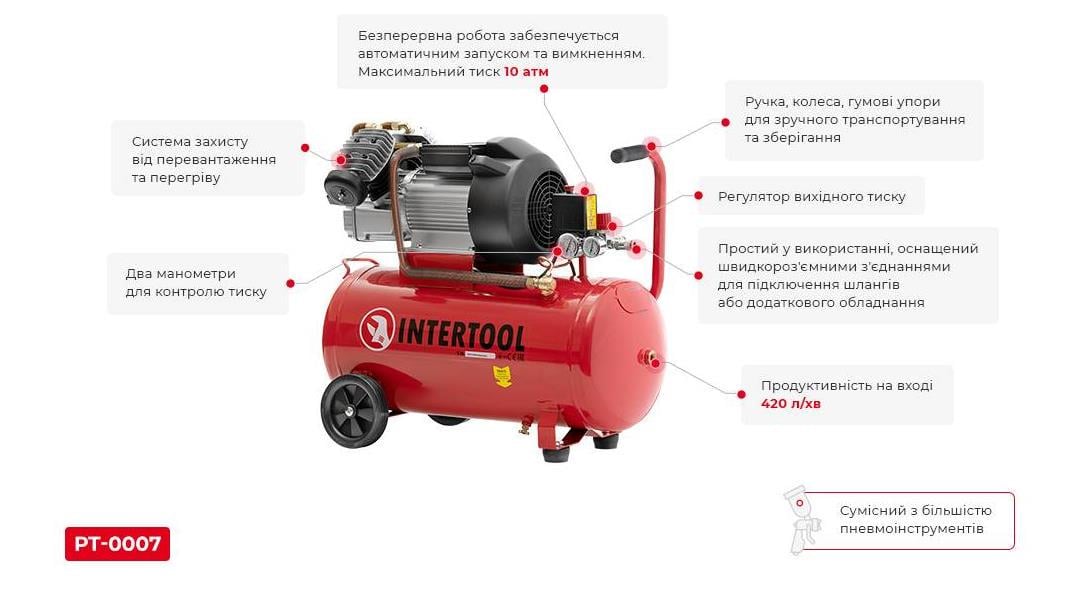 Компрессор Intertool 4 HP 3 кВт 220 В 10 атм 420 л/мин 50 л (PT-0007) - фото 2