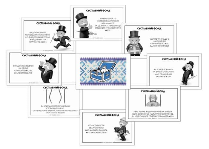 Настільна гра МОНОПОЛІЯ ДИВА УКРАЇНИ (R065UA) - фото 5 Настільна гра МОНОПОЛІЯ ДИВА УКРАЇНИ (R065UA) - фото 5