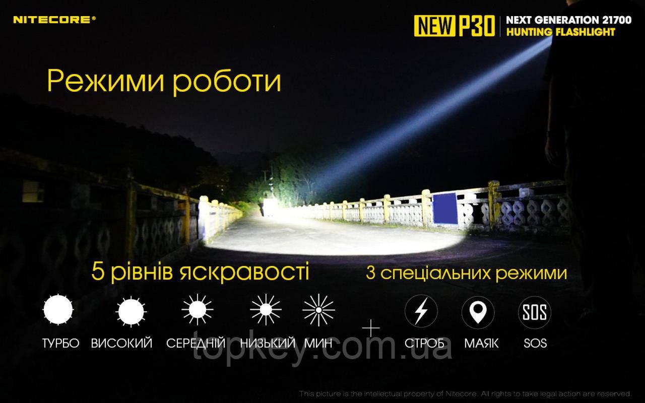 Ручний ліхтар Nitecore P30 1000 LUM (11401798) - фото 6