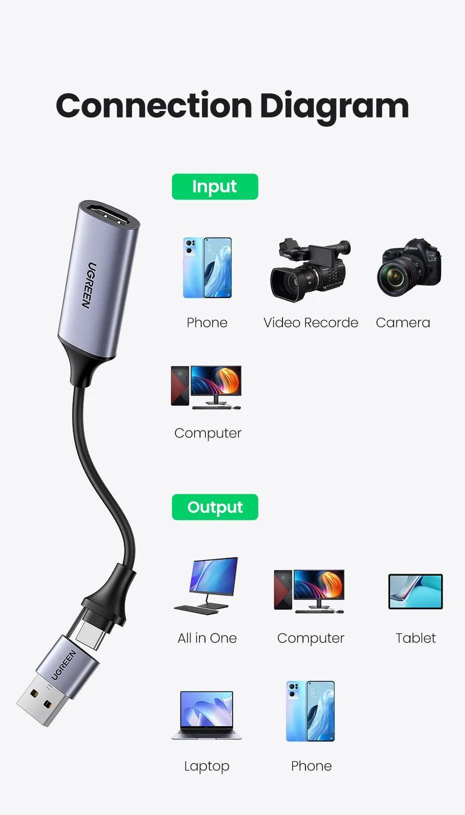 Карта видеозахвата UGREEN Type-C/USB-HDMI 4K режимы Черный (40189) - фото 11