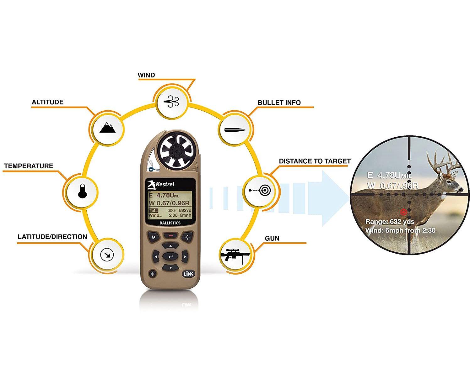 Метеостанция Kestrel 5700 Ballistics баллистический измеритель c Bluetooth - фото 4