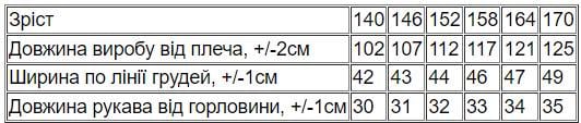 Сукня для дівчинки Носи Своє підліткова 152 см Зелений (6434-057-33-v7) - фото 6