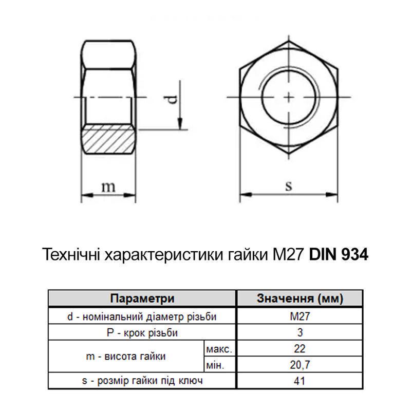 Гайка шестигранна Metalvis М27 DIN934 сталь 6 крок 3 під ключ 41 мм цинк 25 шт. Білий (602000000602720000) - фото 2