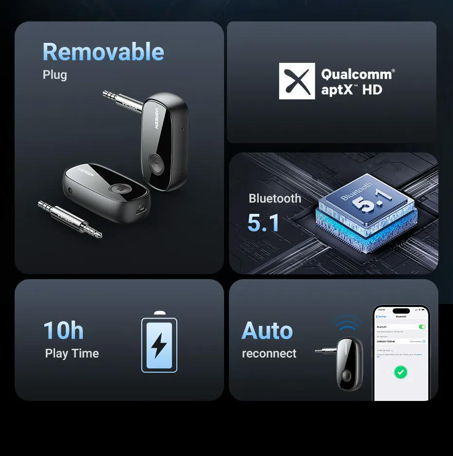 Адаптер UGREEN Bluetooth 5.1 приемник aptX HD Hi-Res 3,5 мм minijack AUX-micro USB Аудио AAC/SBC/aptX LL стерео Черный (70304) - фото 4