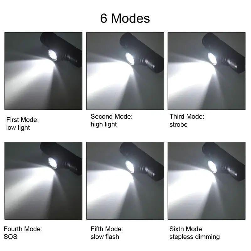 Налобный фонарь Boruit D10 (2230518615) - фото 5 Налобный фонарь Boruit D10 (2230518615) - фото 5