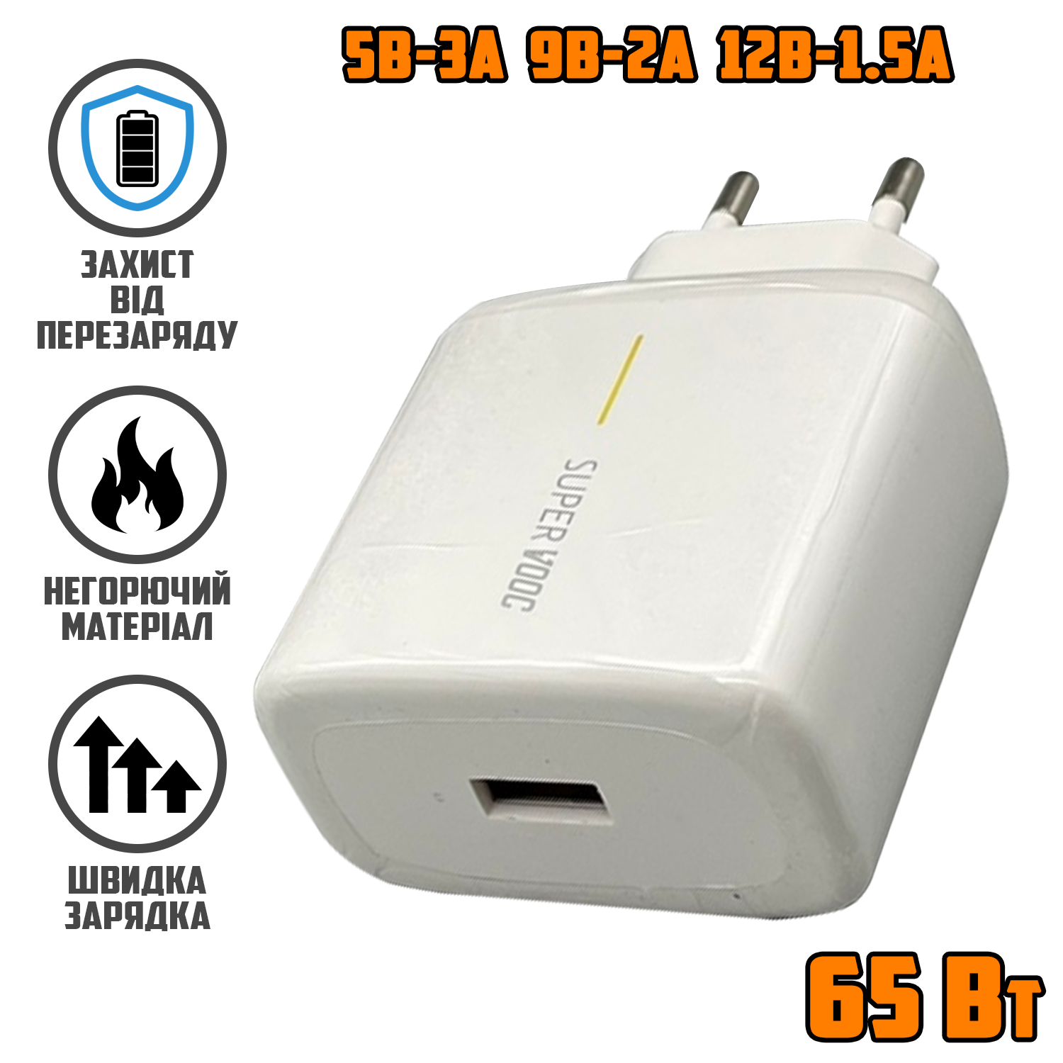 Зарядний пристрій USAMS Travel Adapter 65W для швидкого заряджання з виходом USB White (3d55cbfe) - фото 5