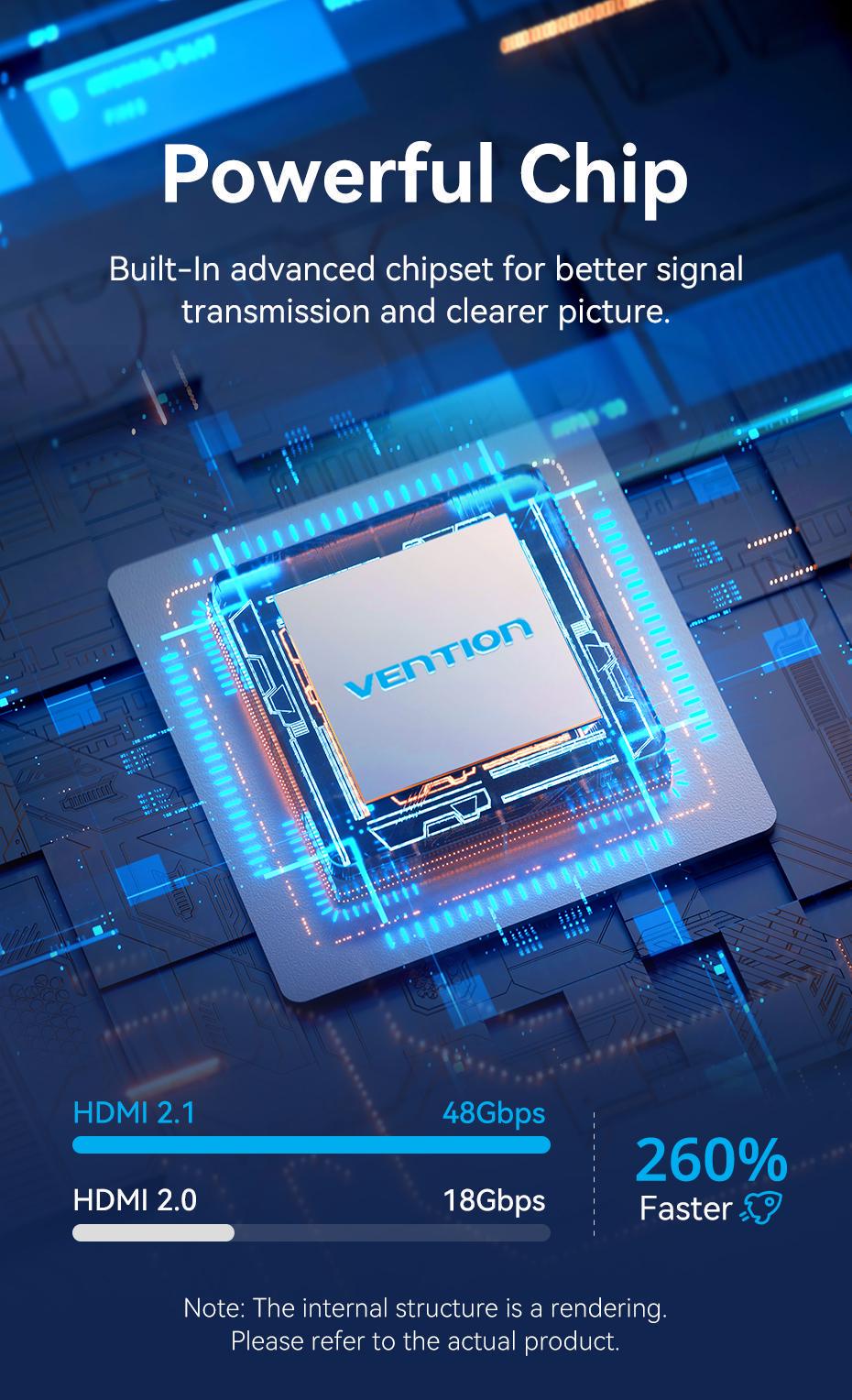 Перемикач Vention HDMI 8K 60Hz 4K 120Hz HDMI 2.1 двонаправлений HDR алюмінієвий Чорний (AKPB0) - фото 14 Перемикач Vention HDMI 8K 60Hz 4K 120Hz HDMI 2.1 двонаправлений HDR алюмінієвий Чорний (AKPB0) - фото 14