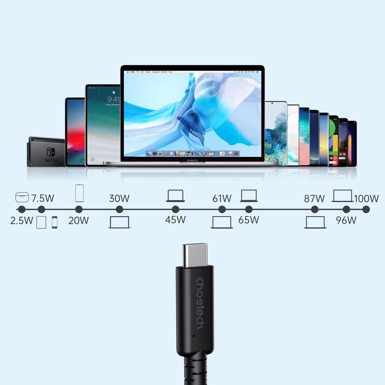 Кабель Choetech USB C to C USB4 Gen3 100 W 40Gbps/8K 0,8 м (XCC-1028) - фото 5