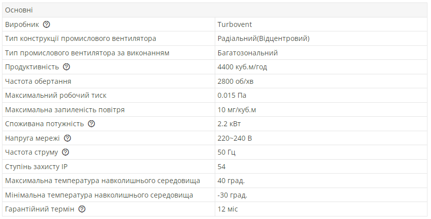 Промисловий вентилятор радіальний Turbo DE 250 220/380 В (13348684) - фото 2