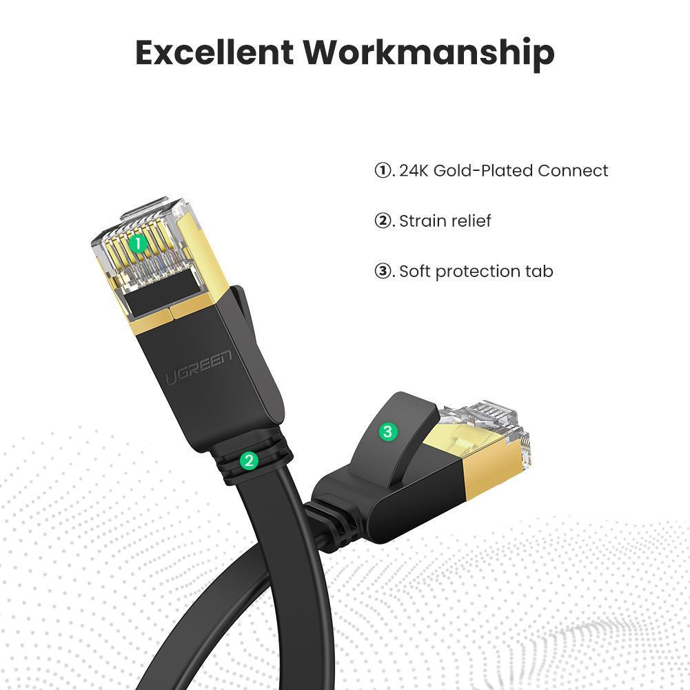 Патч корд Ugreen сетевой кабель 10 Гбит/с Ethernet RJ45 Cat 7 плоский 1,5 м Black (NW107) - фото 4