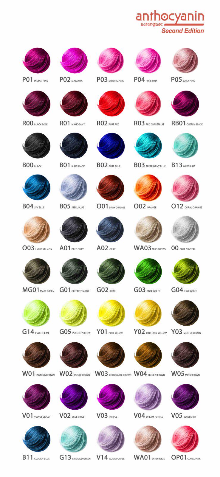 Фарба для волосся біоламінувальна Anthocyanin Second Edition P02 Magenta (1024764238) - фото 4 Фарба для волосся біоламінувальна Anthocyanin Second Edition P02 Magenta (1024764238) - фото 4