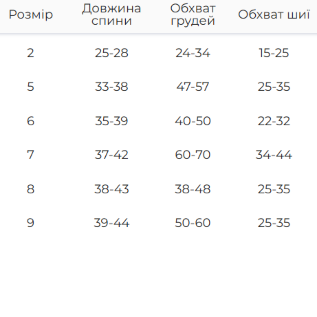 Куртка Dogs Bomba з фіксаторами р. 6 М'ятний - фото 4