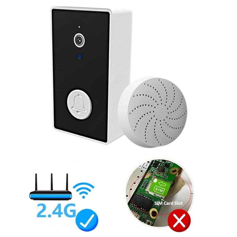 Видеодомофон Nectronix YE-B-01 Wi-Fi на батарейках ААА с отдельным беспроводным USB-звонком (100840) - фото 6 Видеодомофон Nectronix YE-B-01 Wi-Fi на батарейках ААА с отдельным беспроводным USB-звонком (100840) - фото 6