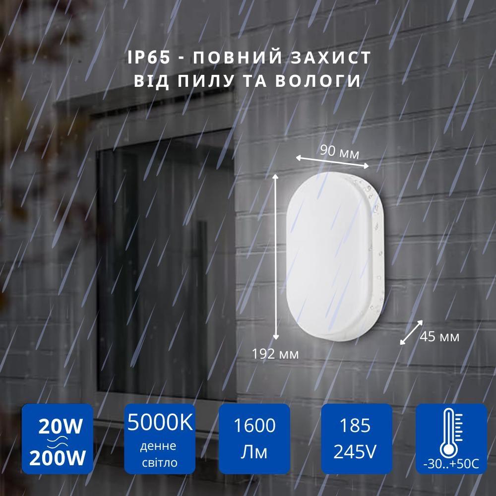 Світильник світлодіодний ETRON Communal 1-ESP-507-E ellipse 20 W 5000 K (1-ESP-507-E) - фото 2 Світильник світлодіодний ETRON Communal 1-ESP-507-E ellipse 20 W 5000 K (1-ESP-507-E) - фото 2