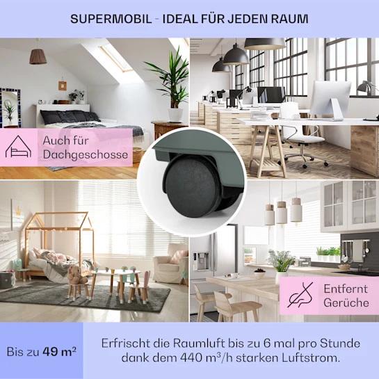 Кондиціонер мобільний KLARSTEIN Kraftwerk Smart 10K 3в1 10000 BTU (10034667) - фото 7 Кондиціонер мобільний KLARSTEIN Kraftwerk Smart 10K 3в1 10000 BTU (10034667) - фото 7