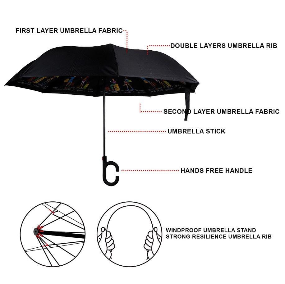 Зонтик обратного сложения Sunflower 8 спиц купол 120 см (30241) - фото 6 Зонтик обратного сложения Sunflower 8 спиц купол 120 см (30241) - фото 6
