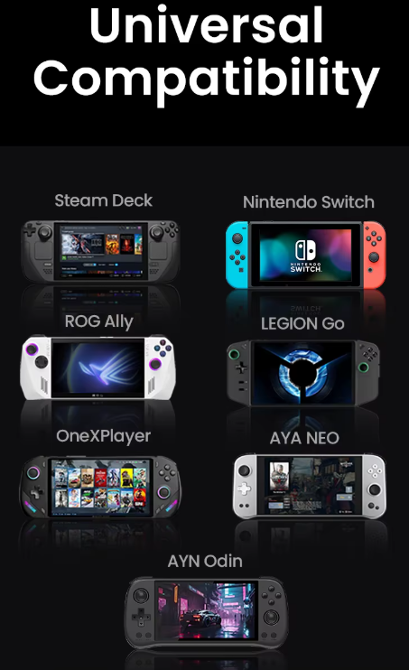 Хаб UGREEN 9в1 Steam Deck Dock 4K60Hz PD100W (2623016416) - фото 3 Хаб UGREEN 9в1 Steam Deck Dock 4K60Hz PD100W (2623016416) - фото 3