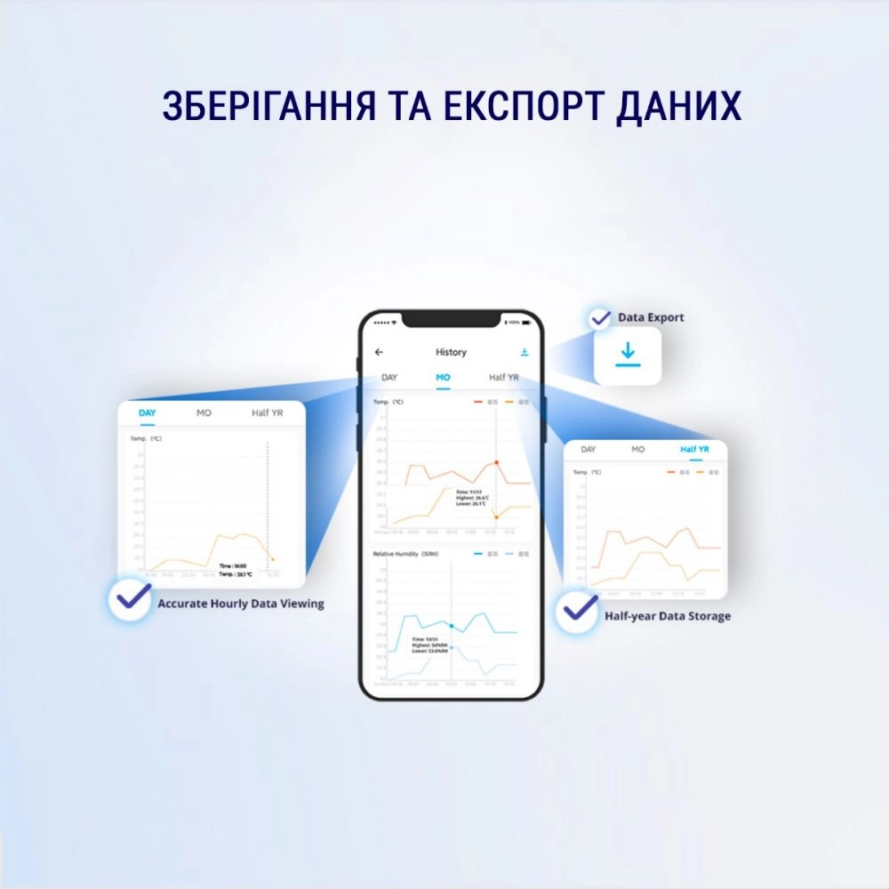 Датчик температури та вологості з дисплеєм Zigbee Sonoff SNZB-02D (WH00588) - фото 4 Датчик температури та вологості з дисплеєм Zigbee Sonoff SNZB-02D (WH00588) - фото 4