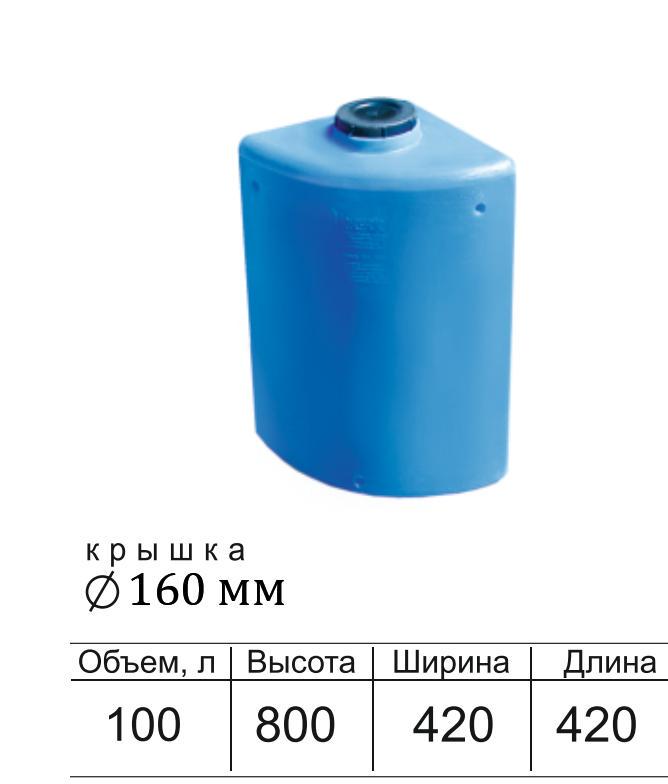 Ємність пластикова кутова підлогова Консенсуc 100 л Синій (00021ua) - фото 2 Ємність пластикова кутова підлогова Консенсуc 100 л Синій (00021ua) - фото 2