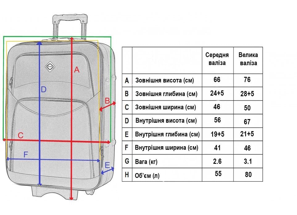 Набор чемоданов тканевых Bonro Style M/L 2 шт. Черно-синий (28448111) - фото 5