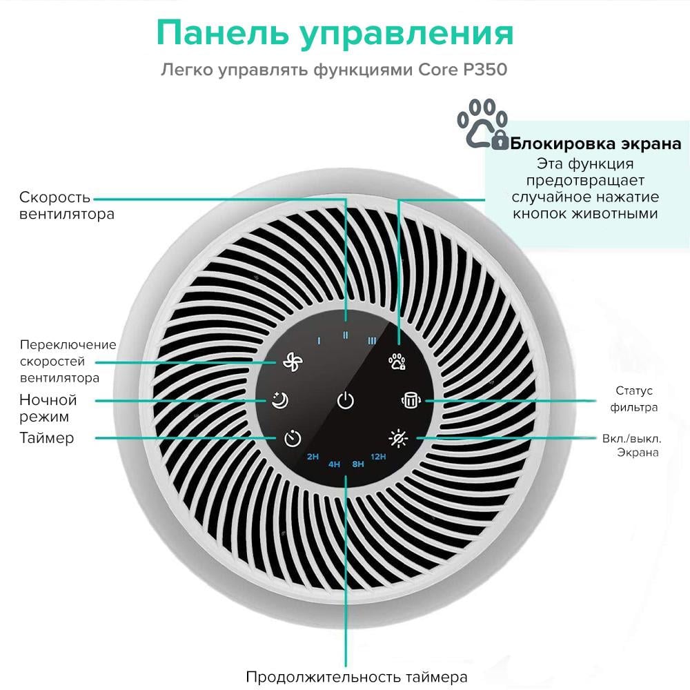 Очищувач повітря Levoit core p350-rac pet care сенсорний екран (1245712794) - фото 10