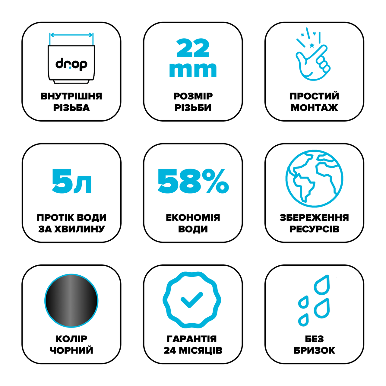 Аэратор водосберегающий Drop CL22-BL для смесителя (24237562) - фото 6