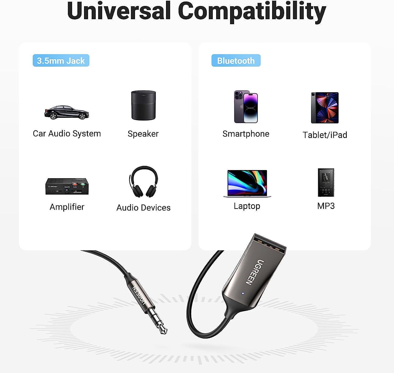 Адаптер UGREEN Bluetooth 5.3 приемник USB-3,5 мм minijack с микрофоном AUX стерео Черный (70601) - фото 4