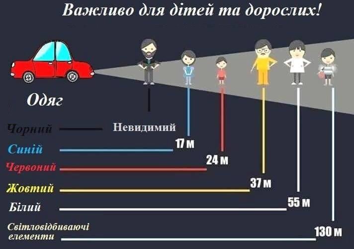 Жилет светоотражающий Comshop с кросс-лентами на резиновой основе с замком-фиксатором универсальный размер (SAFE-CR-1) - фото 7