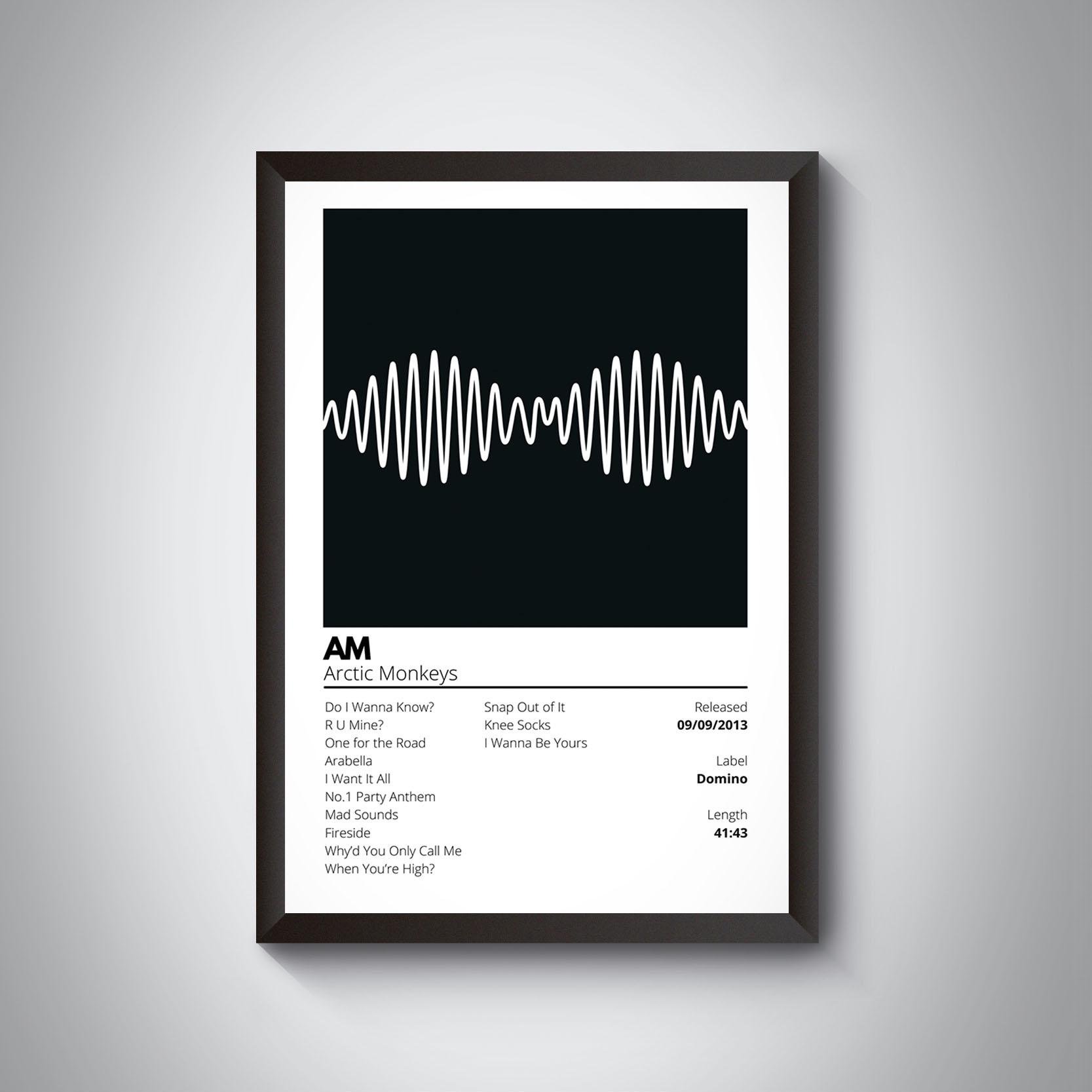 Постер Arctic Monkeys AM без рамки А3 30х42 см (AM)