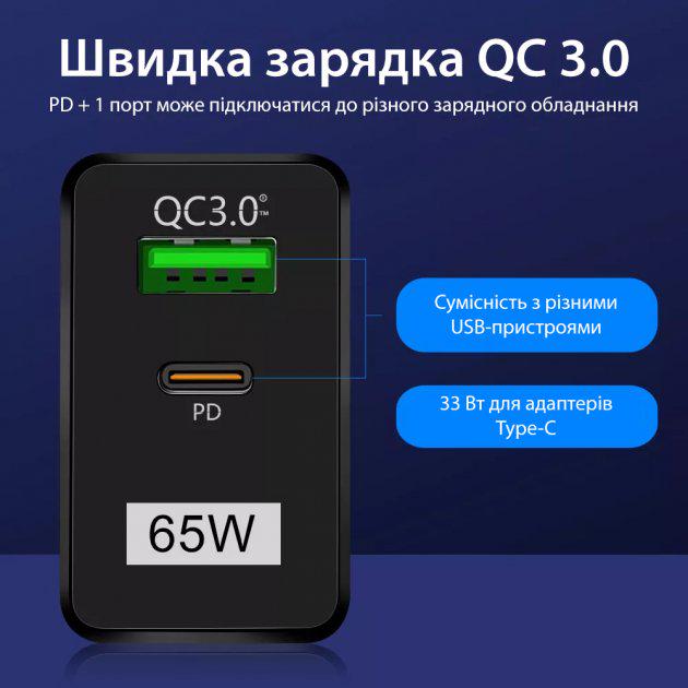 Мережевий зарядний пристрій GaN PD QC4.0 USB 65 w швидкого заряджання Чорний - фото 5