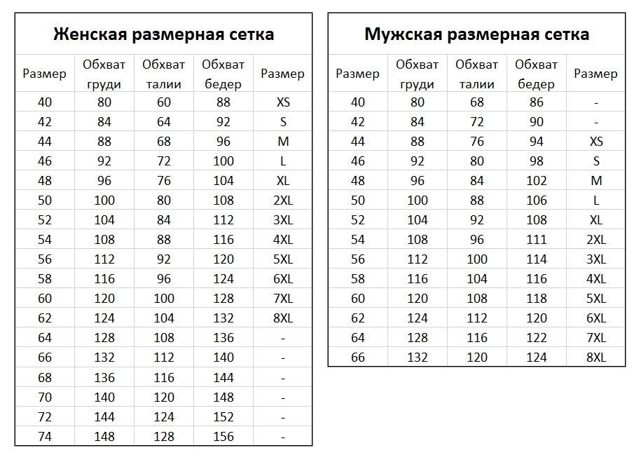 Костюм сушиста/бармена/бариста/косметолога Health Life 22120 батист р. 42 Белый - фото 2