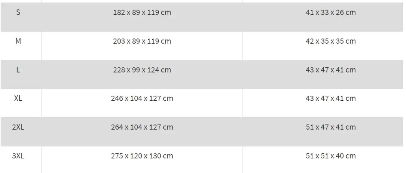 Чехол на мотоцикл SECA TOP Case 2XL (46969) - фото 2 Чехол на мотоцикл SECA TOP Case 2XL (46969) - фото 2