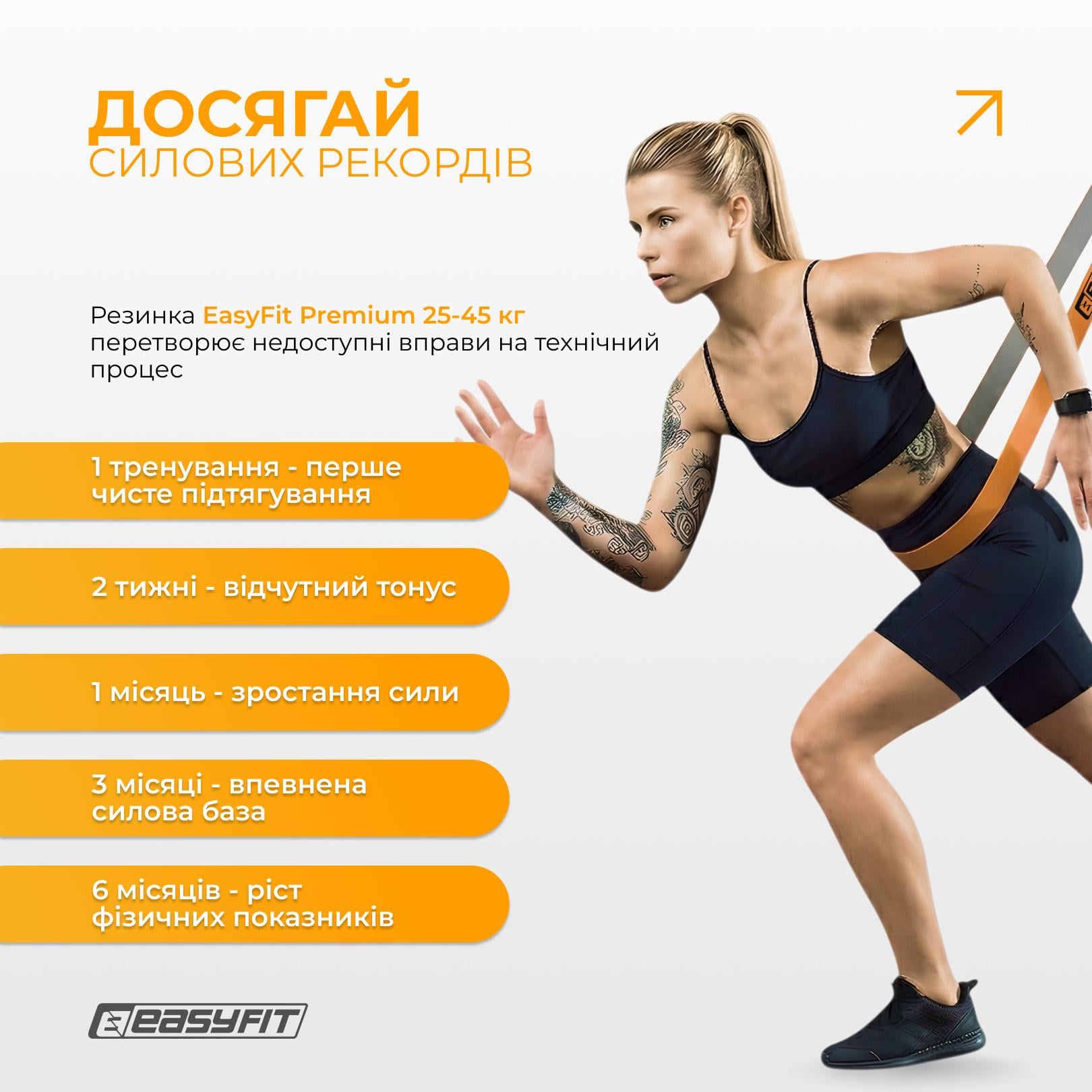 Гумова петля Power Bands 25-45 кг двошарова для підтягувань Помаранчевий/Сірий (EF-2545) - фото 9