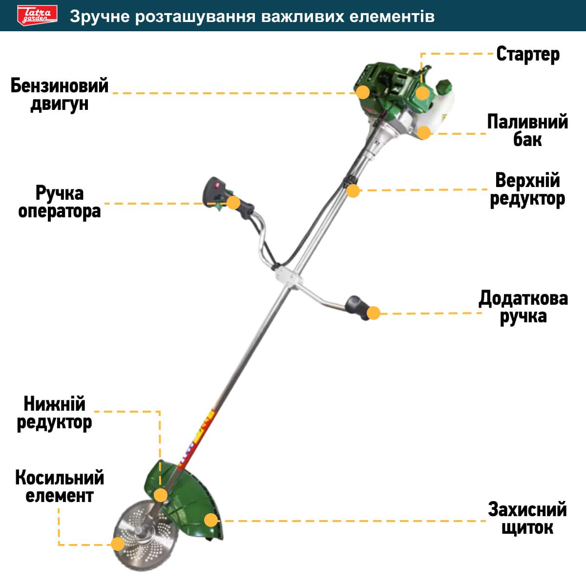 Коса бензиновая Tatra Garden BCU-73 (GBK0008) - фото 2