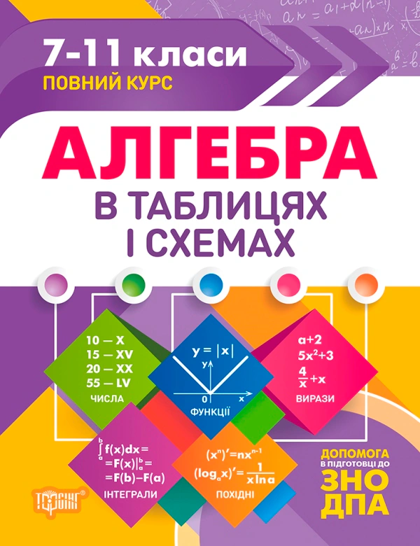Книга Олександр Роганін "Таблиці та схеми. Алгебра в таблицях і схемах. 7-11 класи, до ДПА, ЗНО" 9789669397041