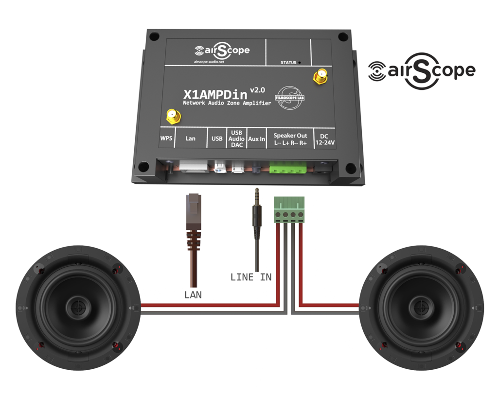 Підсилювач стерео з вбудованим мережевим аудіоплеєром airScope X1AMPDin Ver2,0 2 канали по 30 Вт - фото 4